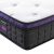 Inofia Double Mattress,Memory Foam and Spring Mattress 25cm,SMAX Collection- Price Tracker